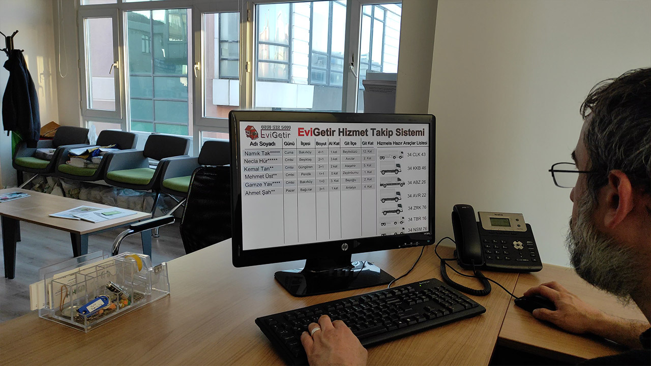 12 Best Transferring Corporations In Aiken, Sc